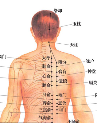 按摩背部穴位，化解無形的“梅核氣”