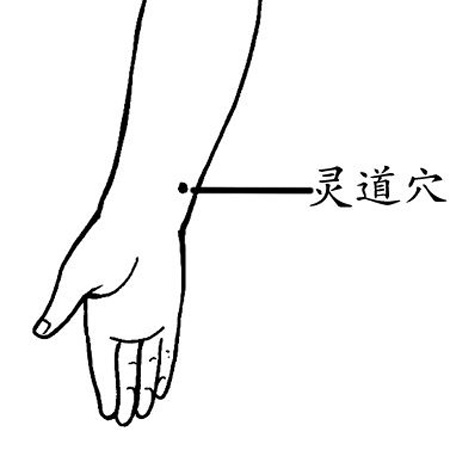 靈道穴→治心痛、失眠