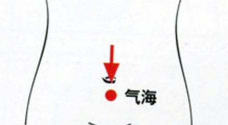 氣海穴→治頭痛、項(xiàng)強(qiáng)