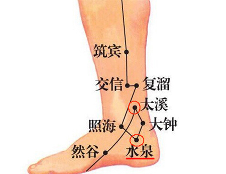 水泉穴→治小便不利、腹痛