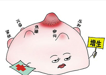 乳腺增生，自我按摩疏通經(jīng)絡防病變