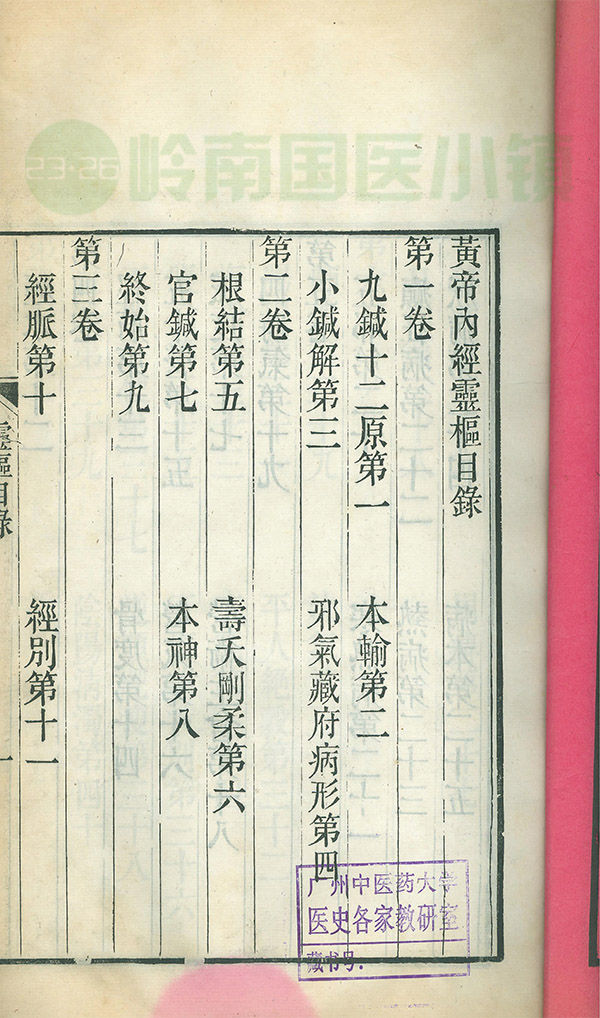 《黃帝內(nèi)經(jīng)·靈樞》書(shū)影