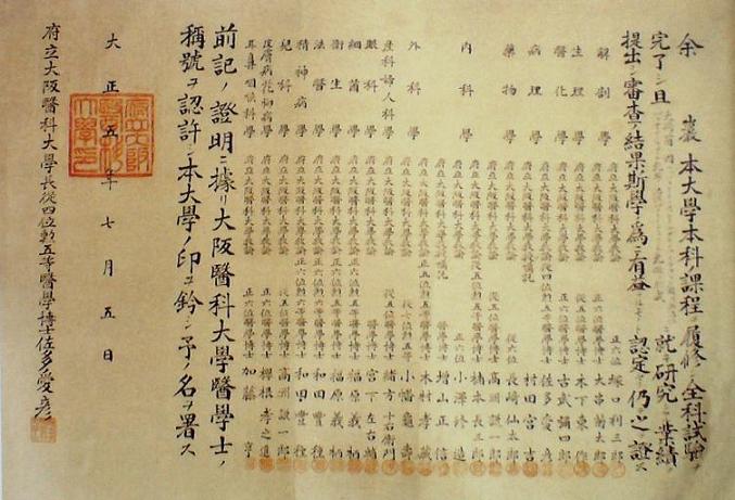 余巖畢業(yè)證書