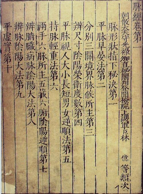 《脈經(jīng)》書(shū)影