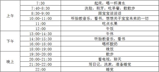 準(zhǔn)媽媽的休息時(shí)間表