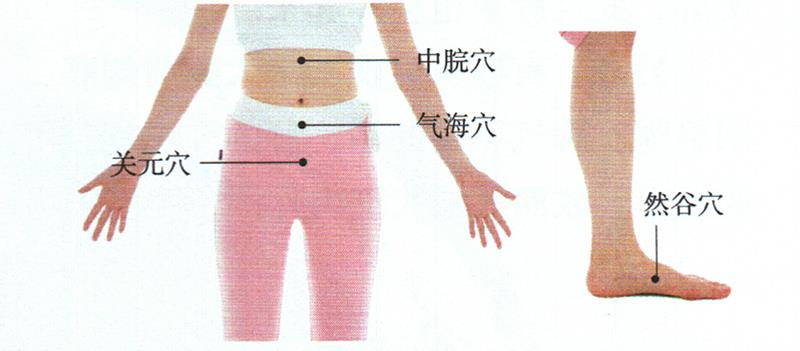 按摩胃脘部及其穴位，改善食欲